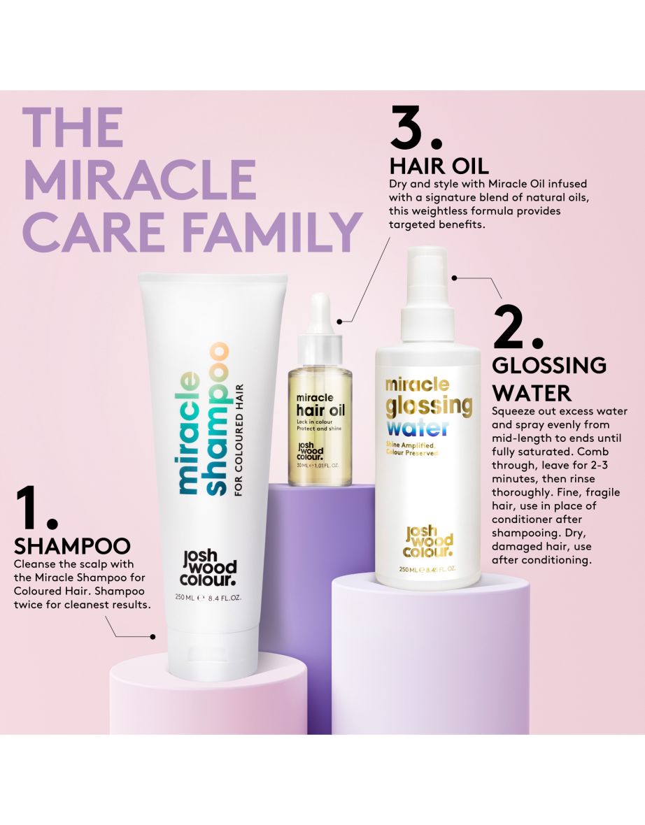 Colour Miracle Glossing Water 250ml - 3