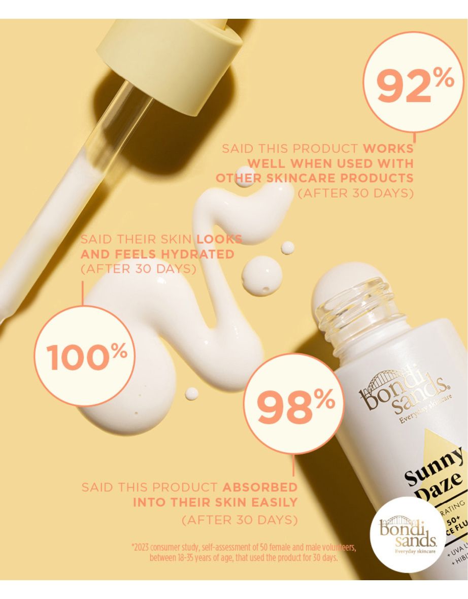 Sunny Daze Hydrating SPF 50+ Face Fluid Drops Sunscreen - 3