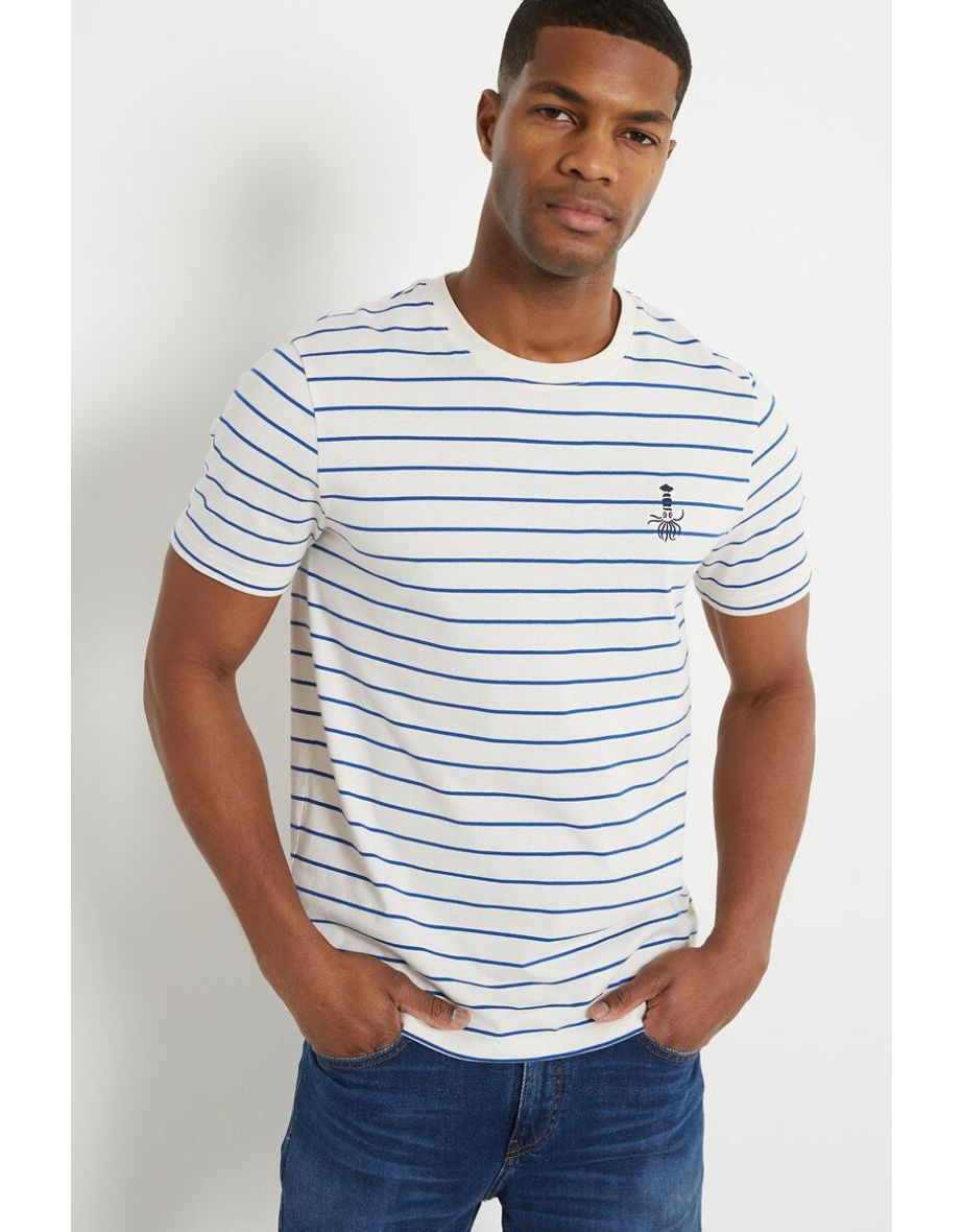 Shop Breton Stripe Cotton T Shirt with Crew Neck and Short Sleeves Online in Bahrain VogaCloset