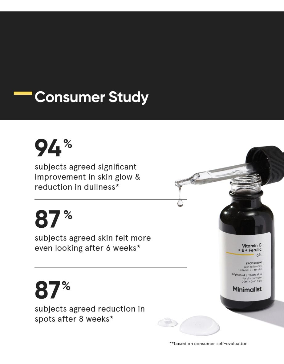 Vitamin C + E+ Ferulic 16% Face Serum 30ml - 3