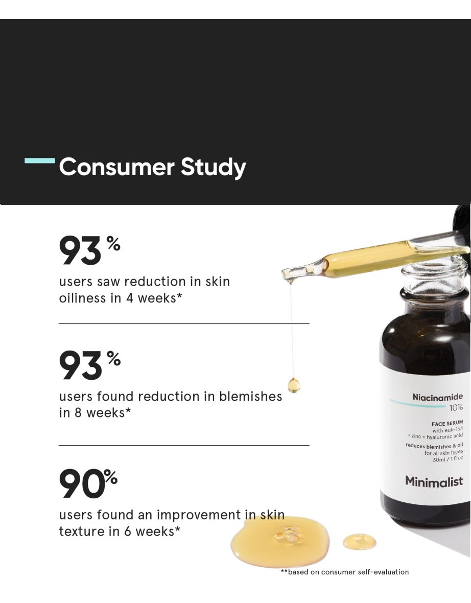 Niacinamide 10 % Face Serum 30ml - 4