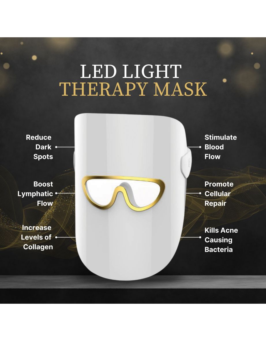 LED LIGHT THERAPY MASK