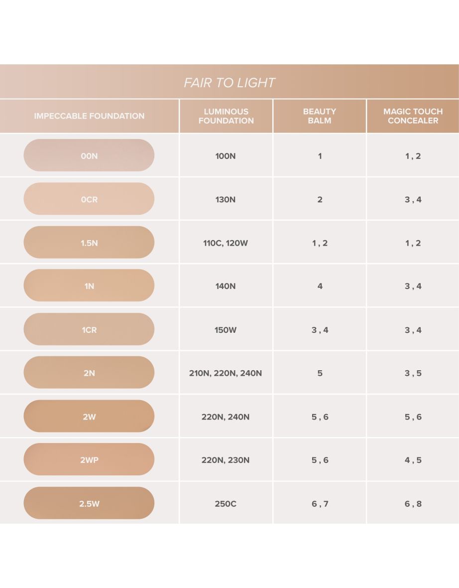 Impeccable Blurring Matte Foundation - Shade 2 - 0CR - 11
