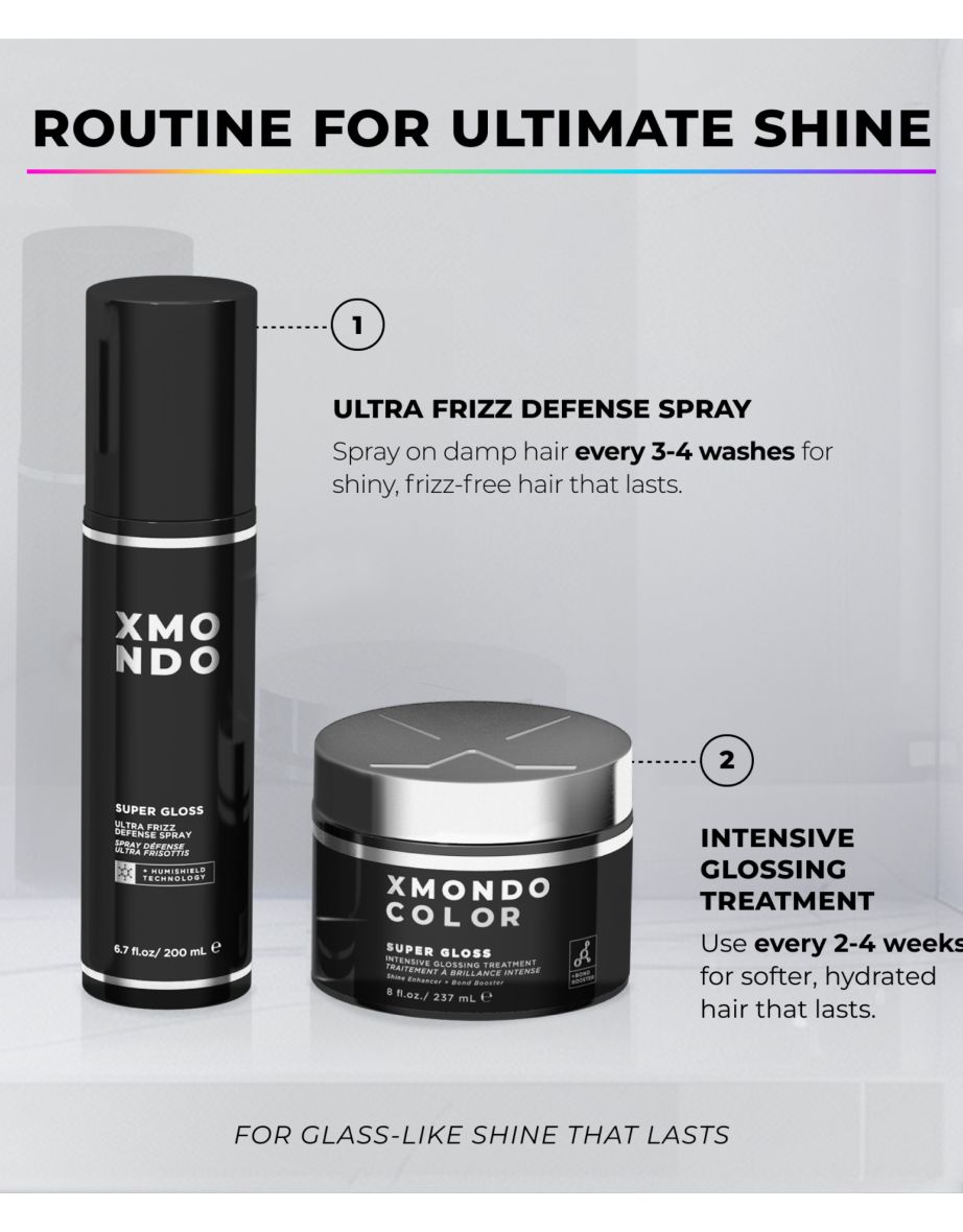 Super Gloss Intensive Glossing Treatment - 8