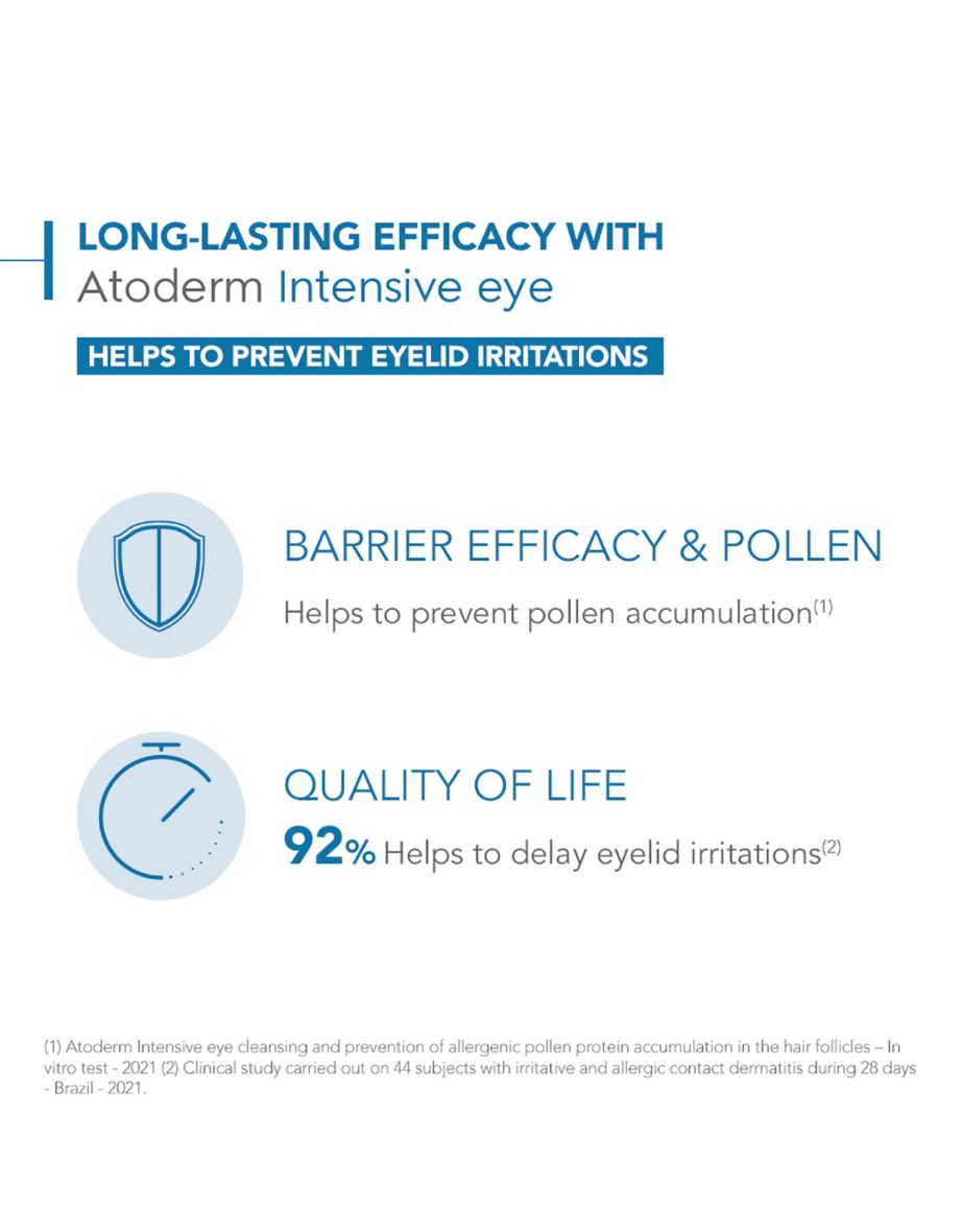 Atoderm intensive eye cream for very dry, itchy skin prone to eczema 100ML - 8