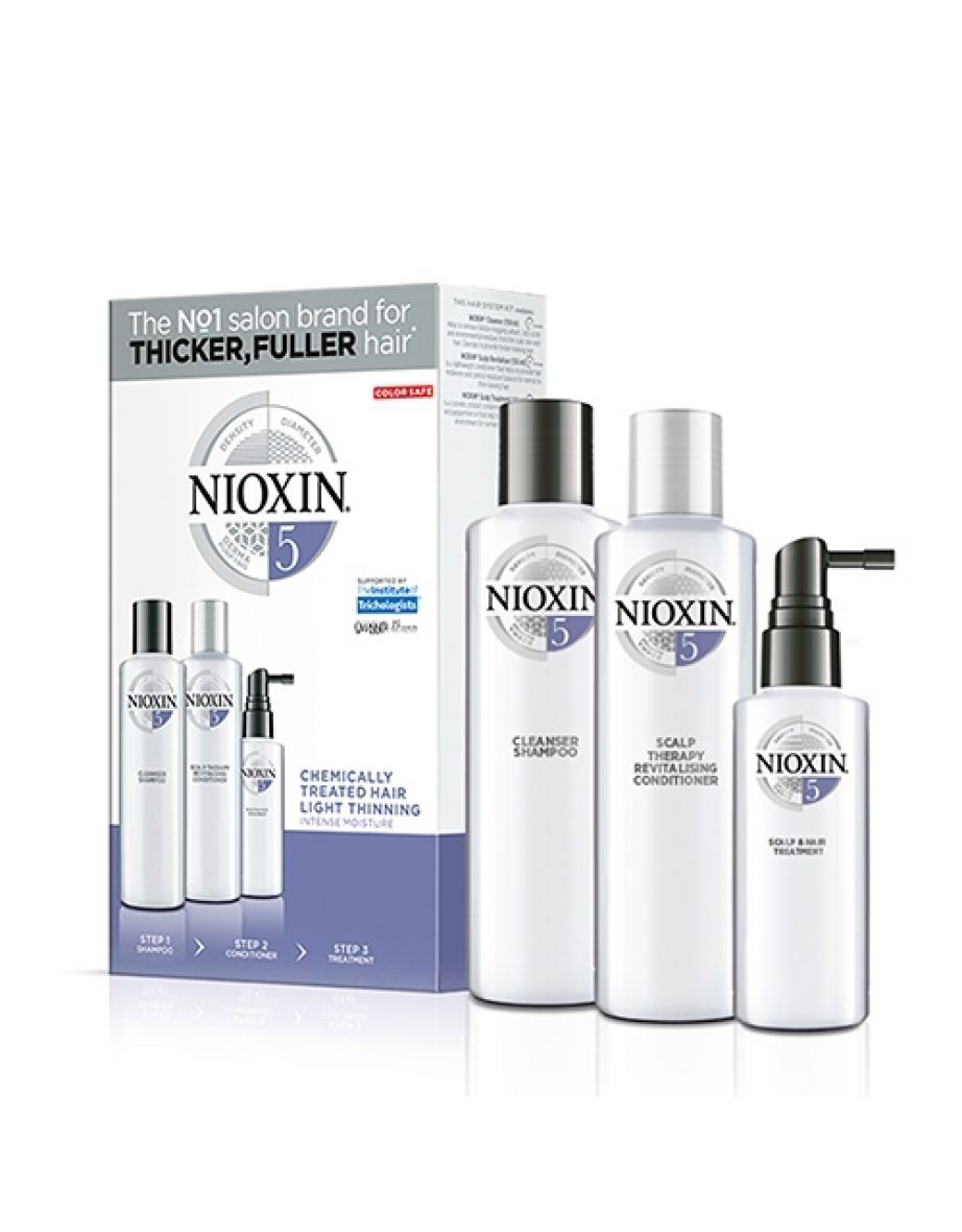 Nioxin 3-Part Loyalty Kit System