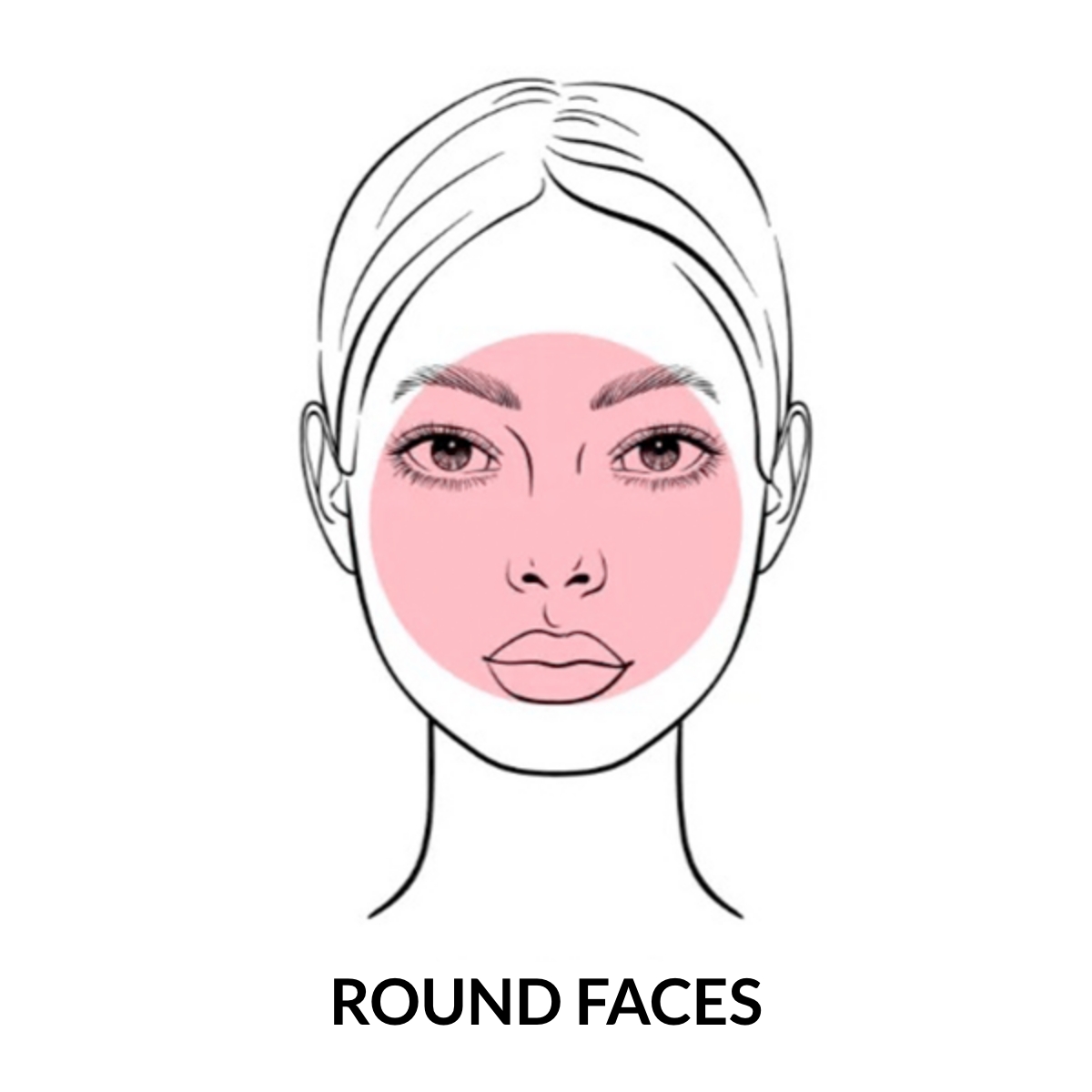 face-framing layers for your face shape