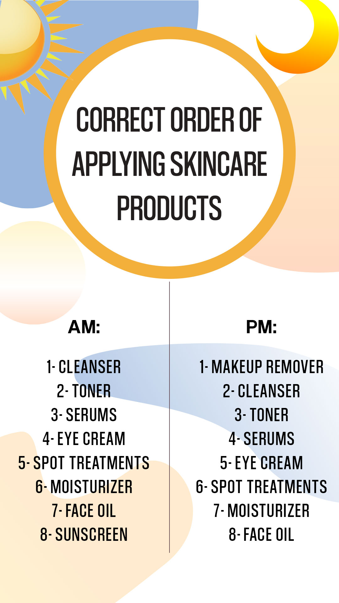 skincare