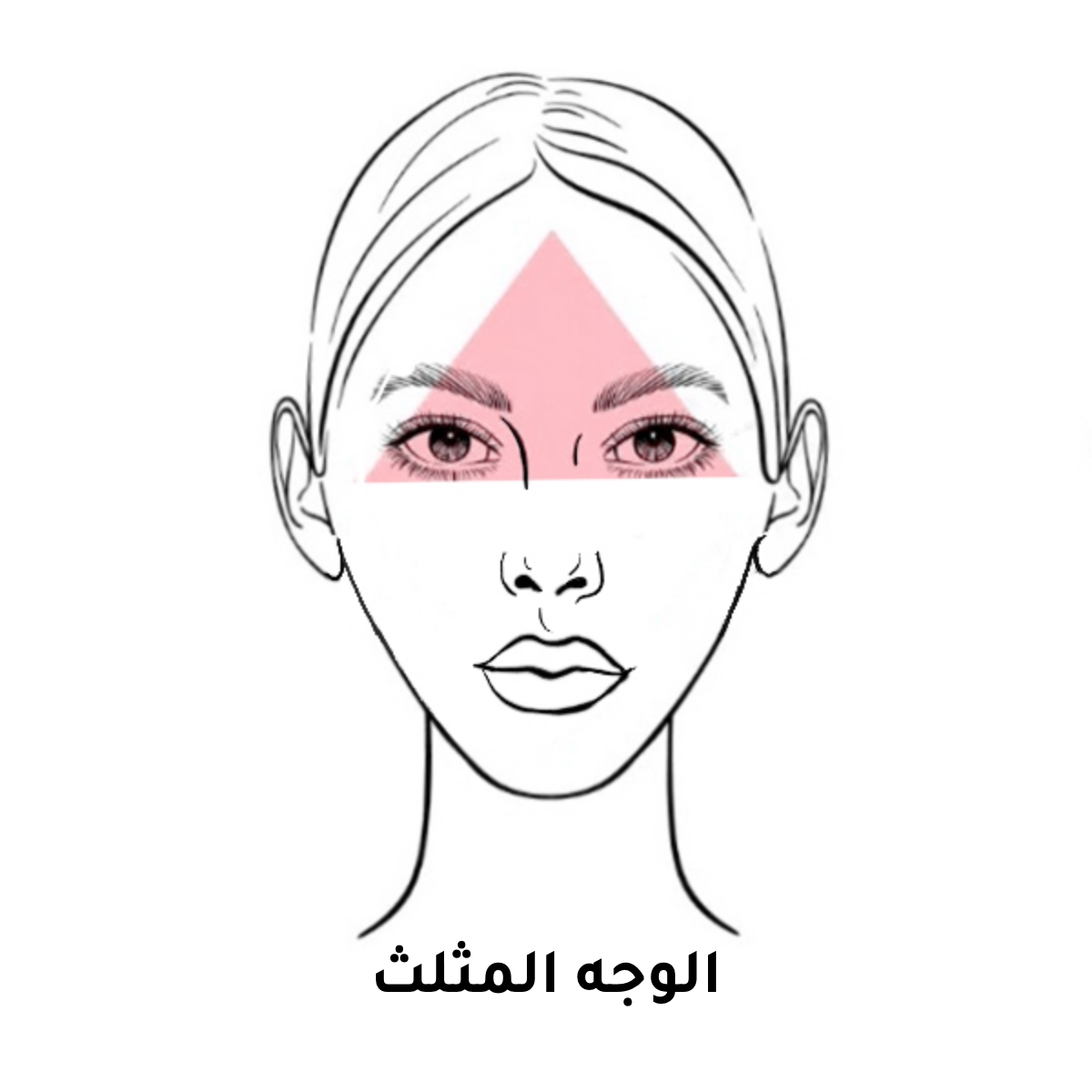 face-framing layers for your face shape